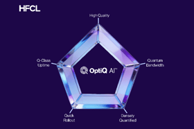 HFCL brings OptiQ AI optical connectivity portfolio to the UK's AI data centre buildout