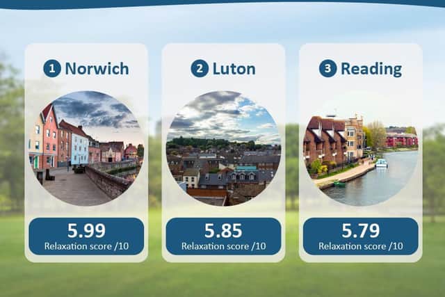 Luton is the among the top towns and cities in the country to relax in
