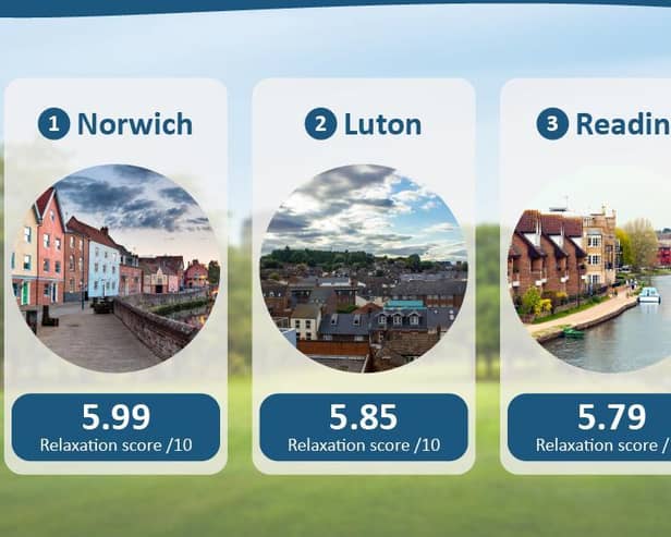 Luton is the among the top towns and cities in the country to relax in