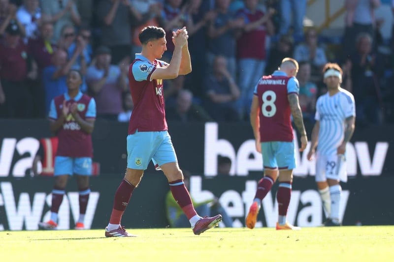 Marcel Lewis IN PICTURES: The Championship's released and retained list